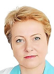 Тараненко Ирина Александровна