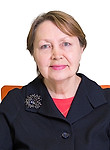 Ремезова Татьяна Васильевна