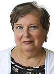 Лурье Ирина Захаровна