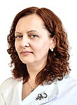 Ткачук Юлия Викторовна