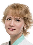Лобас Наталья Леонидовна