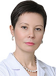 Ставицкая Наталия Васильевна