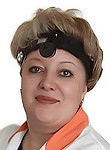 Харюта Галина Викторовна