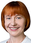 Сорокина Алеся Николаевна