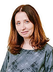 Печникова Анна Алексеевна