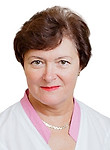 Мирошниченко Людмила Александровна