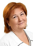 Ширибазарова Елена Александровна