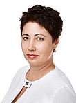 Телешева Ирина Вадимовна