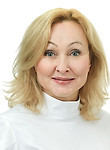 Гройсман Ирина Дмитриевна