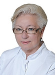 Панева Светлана Александровна