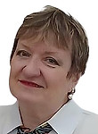 Абрамова Людмила Геннадьевна