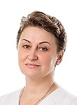 Солодовникова Наталия Михайловна