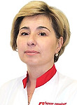 Перевозникова Александра Олеговна