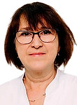 Хижняк Светлана Юрьевна