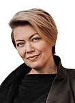 Еремина Ирина Анатольевна