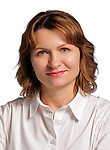 Бутурлака Алёна Ивановна