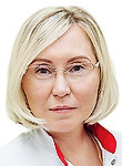 Коваленко Мария Александровна
