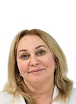 Дихтенко Ирина Анатольевна