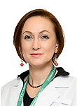 Заикина Инна Викторовна