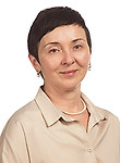 Мунасипова Анжелика Владимировна
