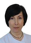 Мирзаахмедова Ширин Тахтамуратовна
