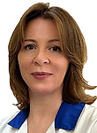 Гнипова Виктория Викторовна