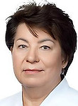 Баимбетова Зиля Касимовна