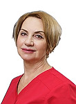Никишова Татьяна Владимировна