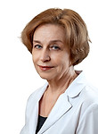 Воронина Маргарита Ивановна