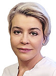 Зелинская Влада Игоревна