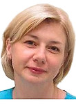 Некрасова Наталия Валерьевна