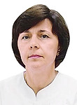 Ганган Валентина Викторовна