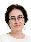 Тихонова Ирина Игоревна