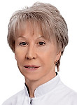 Плюхова Ольга Александровна