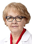 Ященко Елена Николаевна