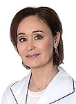 Госн Лариса Даниловна