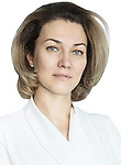 Гордиевская Мария Сергеевна