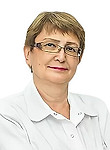 Гаффарова Матлуба Абдузунуновна