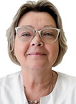Баконина Елена Юрьевна