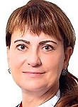 Попова Виктория Анатольевна