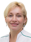 Пономарева Инна Юльевна