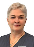 Смиренина Ирина Александровна