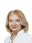 Александровская Ирина Юрьевна