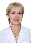 Мичкина Виктория Ивановна