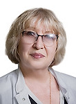 Новицкая Анна Константиновна