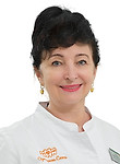 Биляева Людмила Викторовна