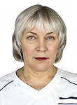 Скляр Ирина Адольфовна