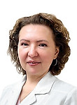 Быкова Ирина Николаевна
