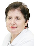 Иванова Валентина Вячеславовна