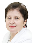 Иванова Валентина Вячеславовна
